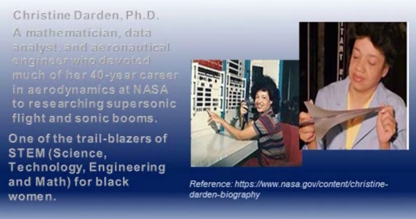 Music is the Voice of God. The voice of the Lord is powerful; the voice of the Lord is majestic. [Psalm 29:4]. *Image Loading. Ensure JavaScript is Enabled.*